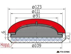 Накладка резиновая для подъемников "Rotary". КОРД