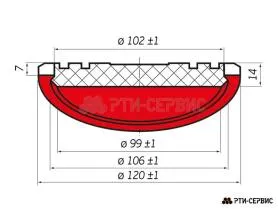 Накладка резиновая на домкрат подкатной ø106 h14