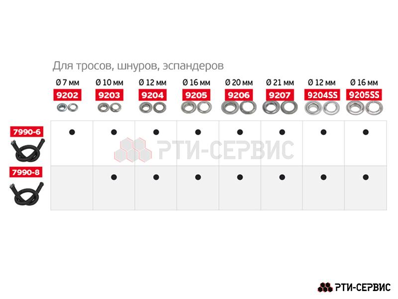Люверс для тента круглый 12 Zn цинк 50 шт. - фото 2