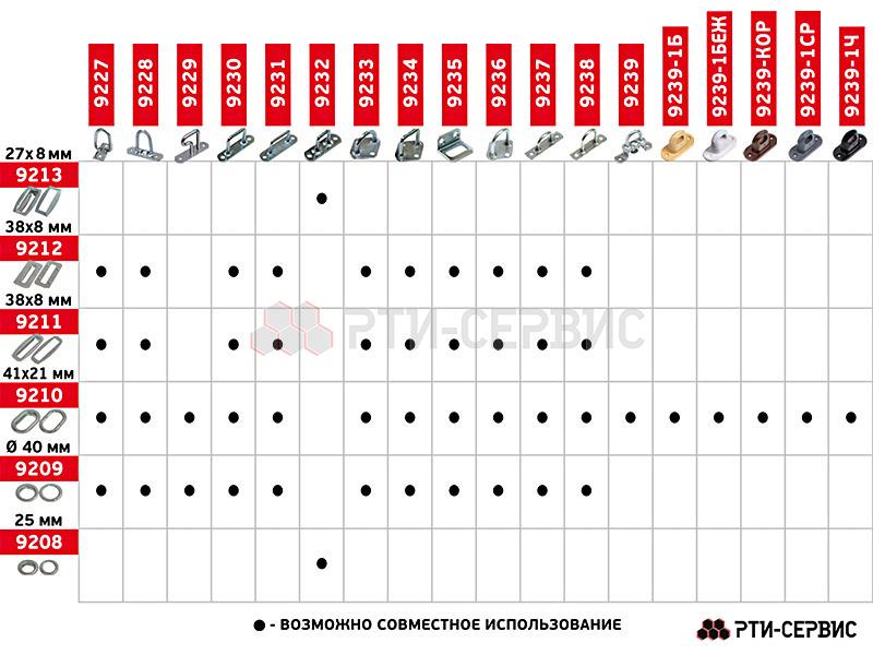 Скоба колебательная горизонтальная, (две части) Zn (цинк) 20 шт. - фото 1